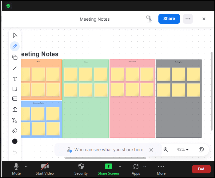 Zoom meeting notes, interactive whiteboard showing colored sticky notes
