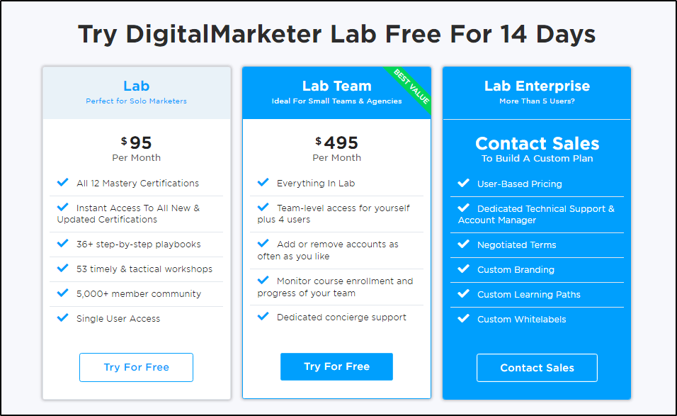 Try Digital Marketer Lab Free for 14 Days - three boxes highlighting different plans