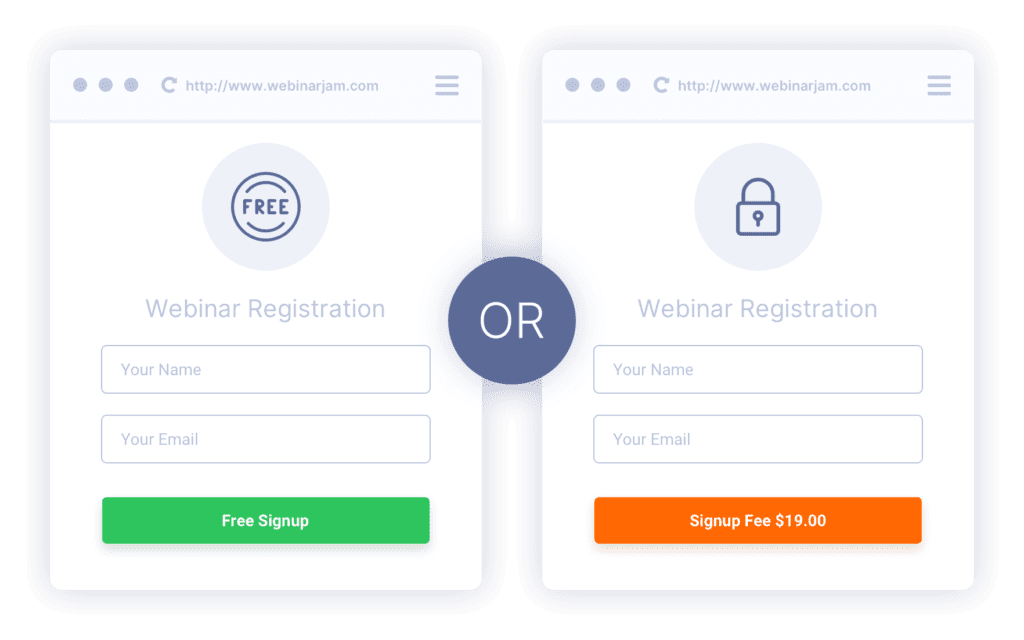 Free Webinar Registration OR gated (lock sign) Webinar Registration (Signup Fee $19) 