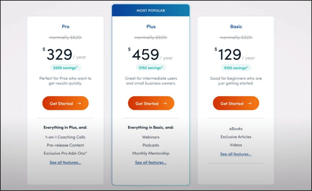 Pricing page template with Pro, Plus, and Basic, box in middle "Plus" highlighted as "Most Popular"