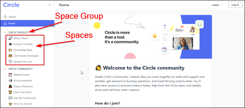 Circle community example, menu on side with red box around Circle Product options 