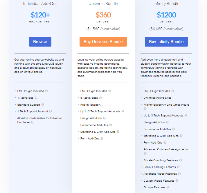 LifterLMS Pricing and Free Trial page