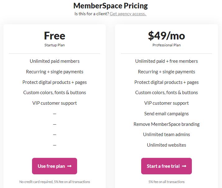 memberspace pricing tiers
free and professional