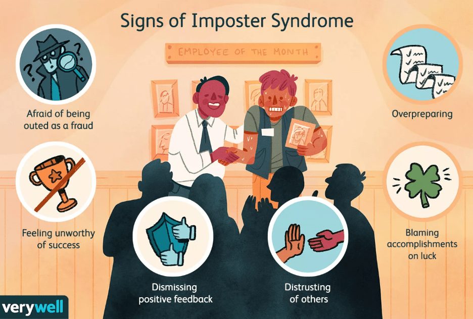 Sign of imposter syndrome